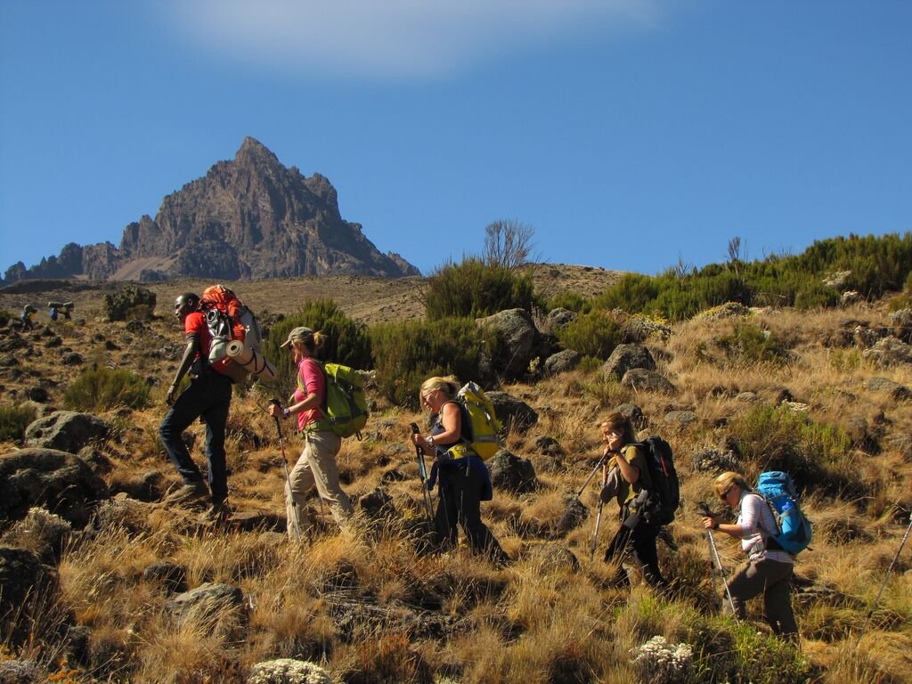 Kilimanjaro Trekking